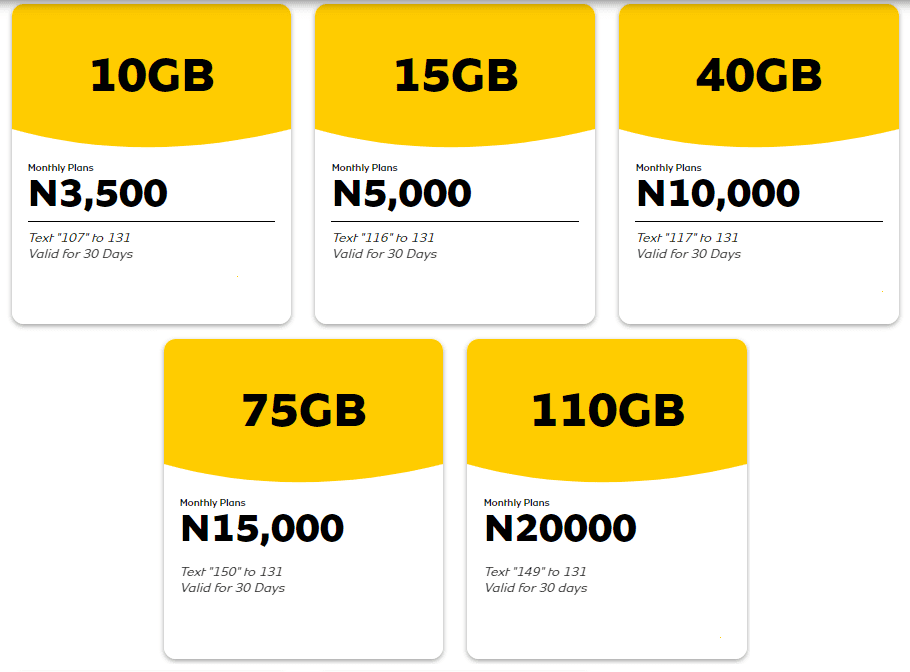 MTN Data Plan For Android, iPad And iOS Devices